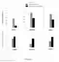 Fig. 06 - Methods for treating cancer with EGFR nanobodies linked to DR5 binding moieties