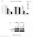 Fig. 22 - Methods for treating cancer with EGFR nanobodies linked to DR5 binding moieties
