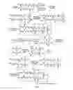 Fig. 04 - Disulfur bridge linkers for conjugation of a cell-binding molecule