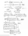 Fig. 07 - Disulfur bridge linkers for conjugation of a cell-binding molecule