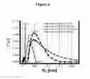 Fig. 07 - Phosphorescent nanoparticles and their uses in biosensing and bioimaging