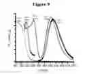 Fig. 10 - Phosphorescent nanoparticles and their uses in biosensing and bioimaging
