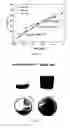 Fig. 08 - Gd-ENCAPSULATED CARBON DOTS AND METHODS OF MAKING AND USING THEREOF