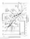 Fig. 06 - Light disinfection system and method