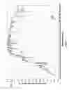 Fig. 11 - Light disinfection system and method