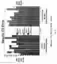Fig. 15 - Apparatuses, methods, and systems for delivering measured doses of medication