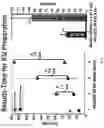 Fig. 20 - Apparatuses, methods, and systems for delivering measured doses of medication