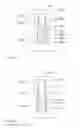 Fig. 04 - Devices and methods for delivering medicaments from a multi-chamber container