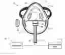 Fig. 01 - Oxygenation mask with integrated end-tidal carbon dioxide monitoring