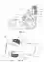Fig. 09 - Cranium cuddler