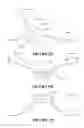 Fig. 112 - Patient interface and component parts