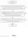 Fig. 07 - SYSTEM AND METHOD FOR TRANSCRANIAL STIMULATION OF A SUBJECT