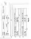 Fig. 08 - Method and assembly for the generation of signal shapes for healing wounds by electro-stimulation