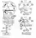 Fig. 03 - Systems and methods for vagal nerve stimulation