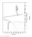 Fig. 19 - System and methods of photon-based radiotherapy and radiosurgery delivery