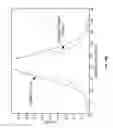 Fig. 20 - System and methods of photon-based radiotherapy and radiosurgery delivery