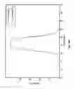 Fig. 29 - System and methods of photon-based radiotherapy and radiosurgery delivery
