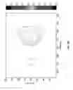 Fig. 50 - System and methods of photon-based radiotherapy and radiosurgery delivery