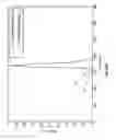 Fig. 53 - System and methods of photon-based radiotherapy and radiosurgery delivery