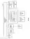 Fig. 60 - System and methods of photon-based radiotherapy and radiosurgery delivery