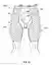 Fig. 09 - Protective sporting gear