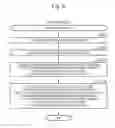 Fig. 08 - Program product and system