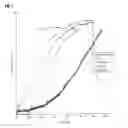 Fig. 08 - Web comprising fine fiber and reactive, adsorptive or absorptive particulate