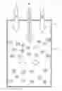 Fig. 01 - Method And Device Of Purifying Hydrogen Fluoride In Semiconductor Process Waste Gas