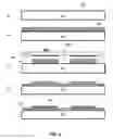 Fig. 06 - Functionalized surfaces and preparation thereof