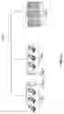 Fig. 16 - Functionalized surfaces and preparation thereof