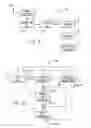 Fig. 07 - Spray tool power supply system and method