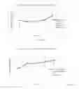 Fig. 06 - Multi-component fragrance dispensing apparatus