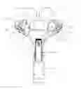 Fig. 01 - Multi-Head Wraparound Tool