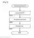 Fig. 09 - Mounting head cleaning device and mounting head cleaning method