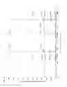 Fig. 03 - Aluminum-alloy brazing sheet