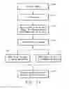Fig. 10 - Method of Installing a door protection plate and tool therefor
