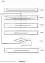 Fig. 07 - Systems, devices, and methods for the distribution and collection of multimodal data associated with robots