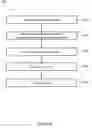 Fig. 09 - Systems, devices, and methods for the distribution and collection of multimodal data associated with robots