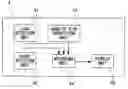 Fig. 01 - Robot controller which records state of occurrence of emergency stop of robot
