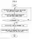 Fig. 04 - Robot controller which records state of occurrence of emergency stop of robot