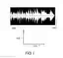 Fig. 02 - Revolved Waveform Shell Generation Method