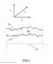 Fig. 04 - Revolved Waveform Shell Generation Method