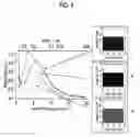 Fig. 04 - OPTICAL MEMBER INCLUDING ANTIREFLECTION FILM AND METHOD OF MANUFACTURING THE SAME