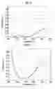 Fig. 06 - OPTICAL MEMBER INCLUDING ANTIREFLECTION FILM AND METHOD OF MANUFACTURING THE SAME