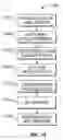 Fig. 06 - Methods of forming a thinned prepreg sheet