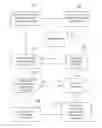 Fig. 01 - METHOD OF CONTROLLING A DIGITAL PRINTER WITH FAILURE COMPENSATION