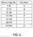 Fig. 04 - Inkjet recording apparatus