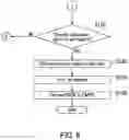 Fig. 07 - Inkjet recording apparatus