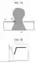 Fig. 07 - Inkjet recording method and inkjet recording device