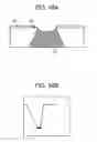 Fig. 10 - Inkjet recording method and inkjet recording device